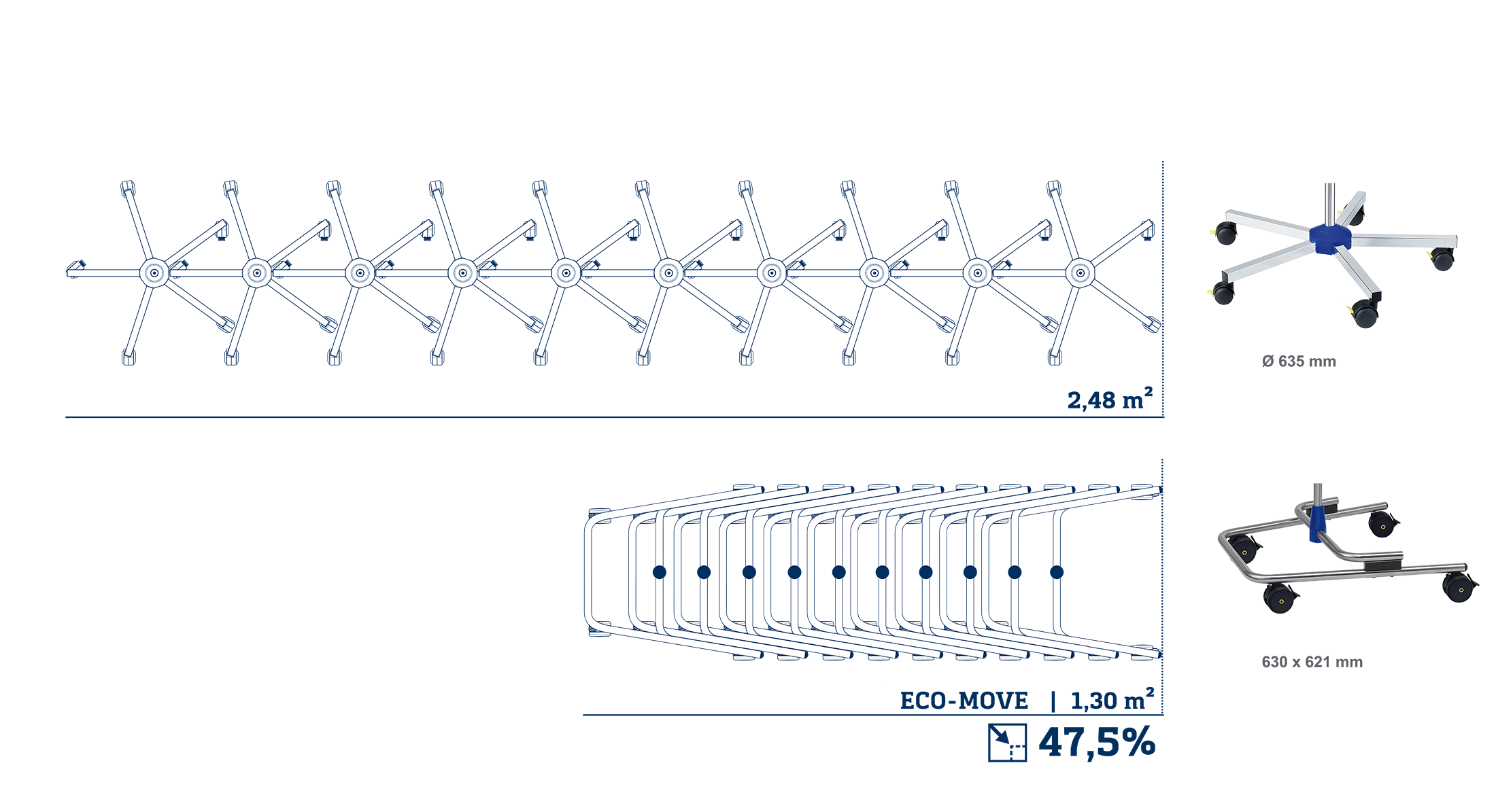 Portasuero "Eco-Move"